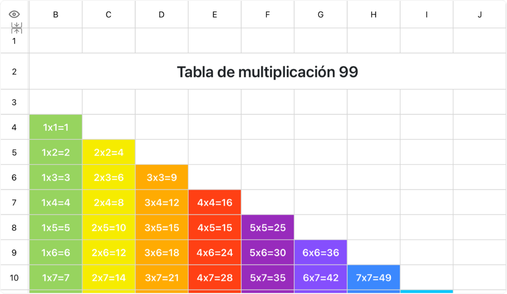 Tabla de multiplicación 99